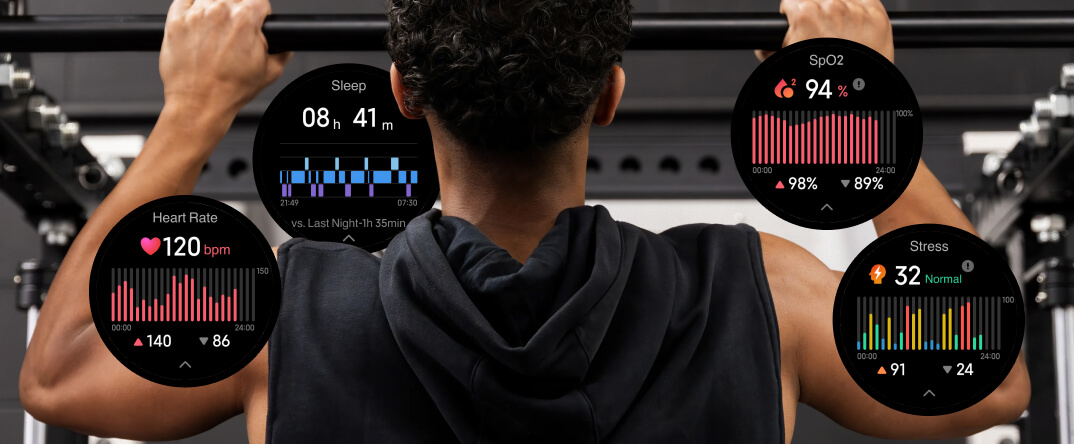 24/7 health monitoring
