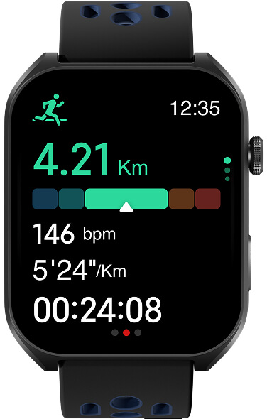 Activities and Water Resistance